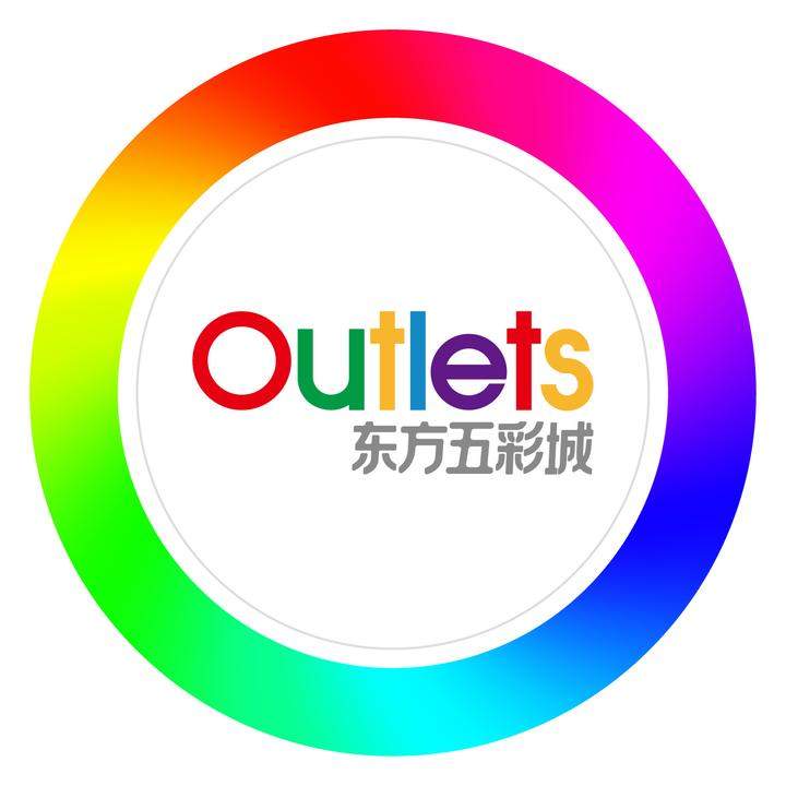 { blogger.collection_name }