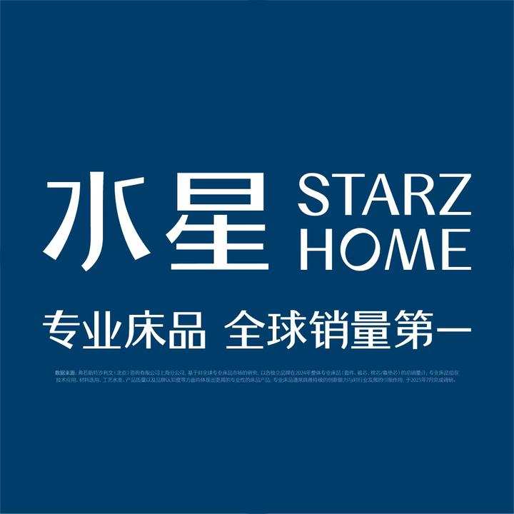 { blogger.collection_name }